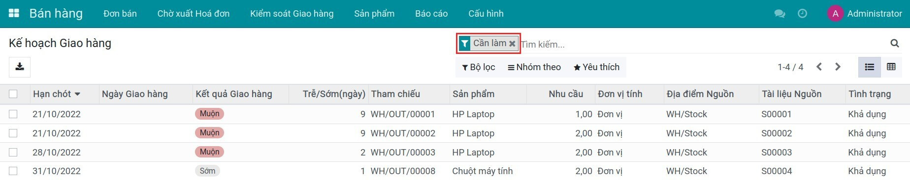 Kiểm soát kế hoạch giao hàng