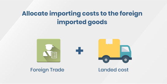 Foreign Trade &amp; Landed Cost