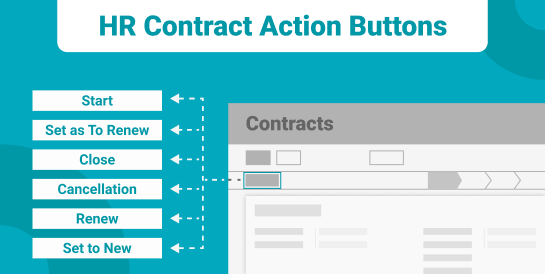 HR Contract Action Buttons