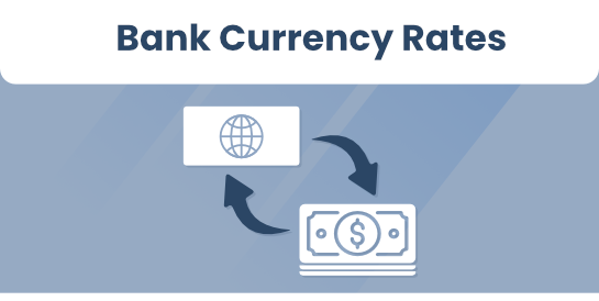 Bank Currency Rates